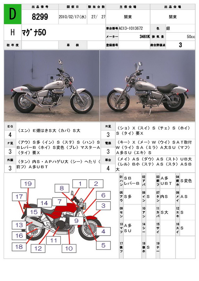 Купить мотоцикл Honda Magna50 1996 фото 1